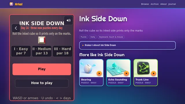 Ink Side Down cover image