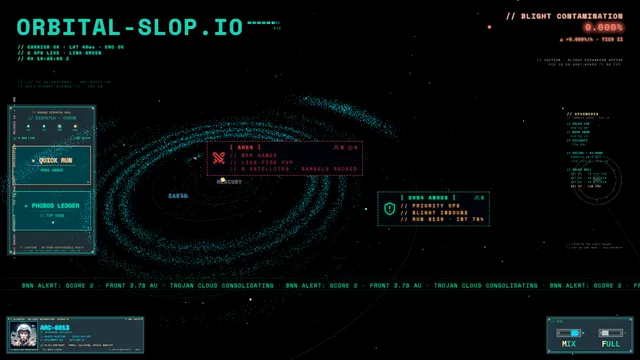 ORBITAL-SLOP.io cover image