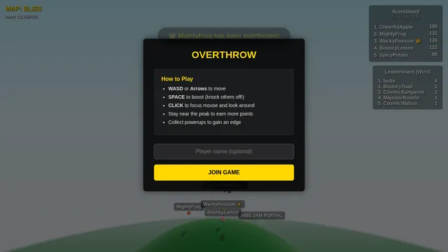 Overthrow cover image
